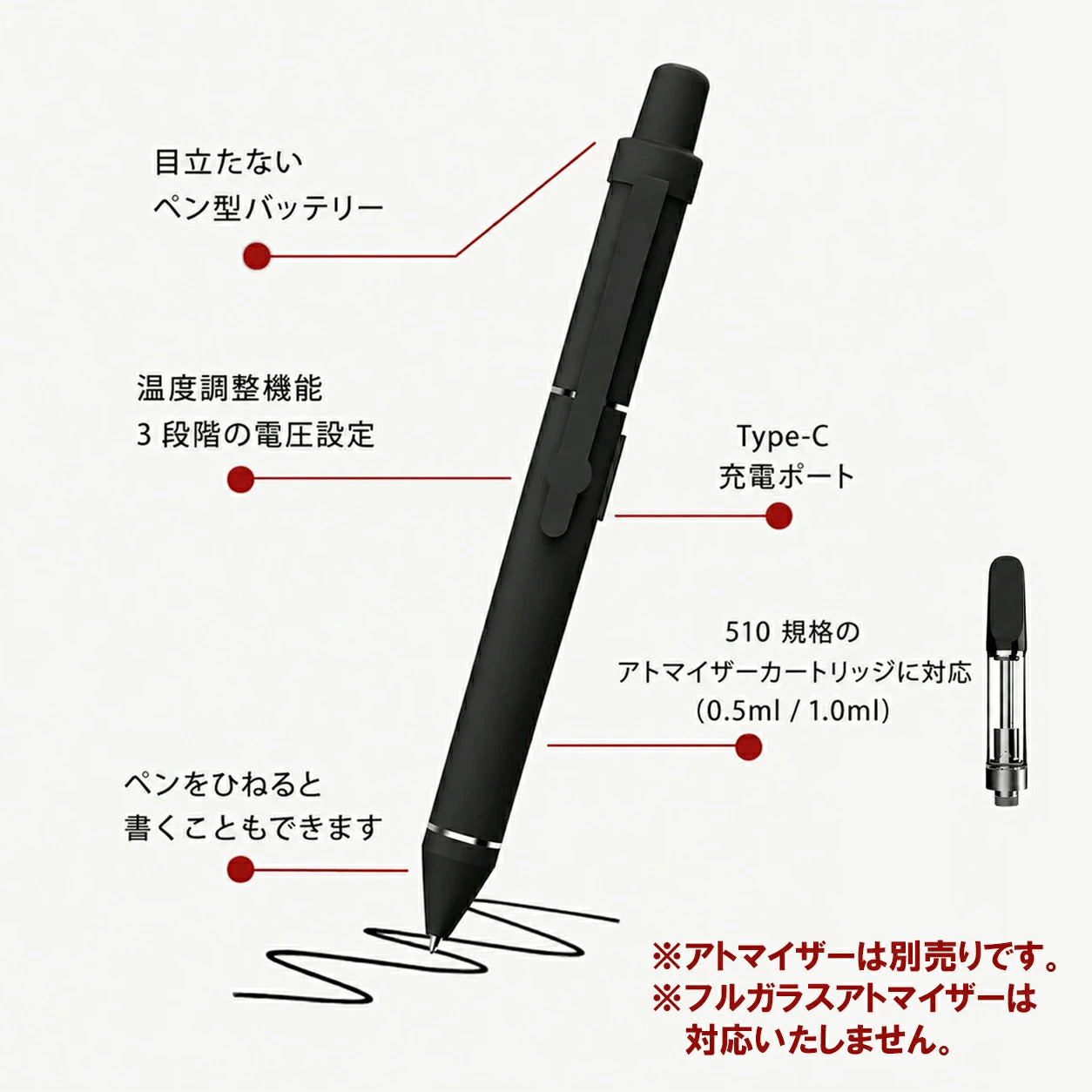 Folar ステレス510ペン型ヴェポライザー